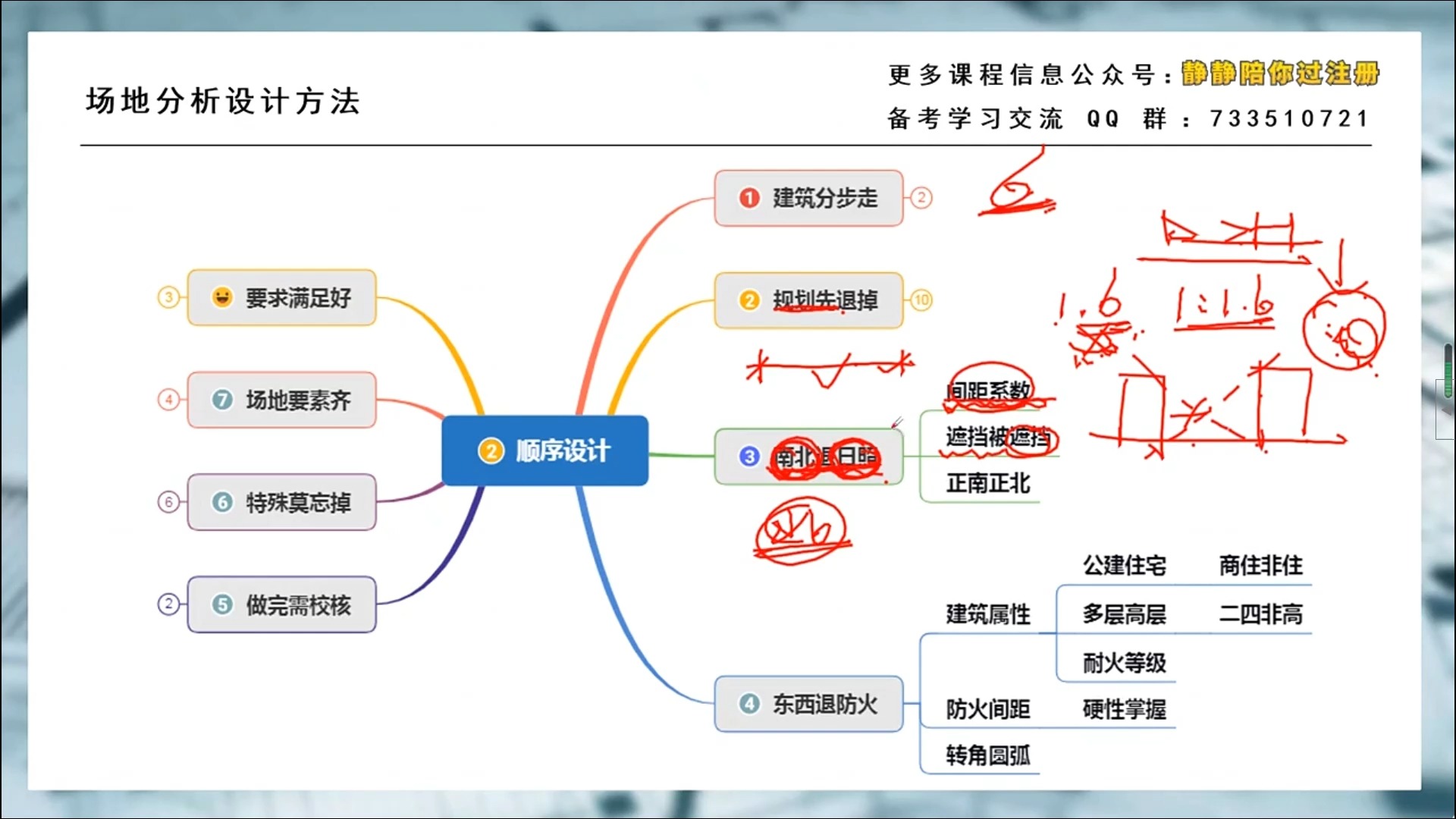【场地分析】不同场馆的特殊战术应用的简单介绍 【场地分析】不同场馆的特殊战术应用的简单介绍