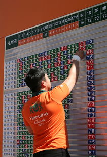 KAIYUN 中国大陆-世界三级跳远锦标赛中国选手力压群雄，世界三级跳远排名