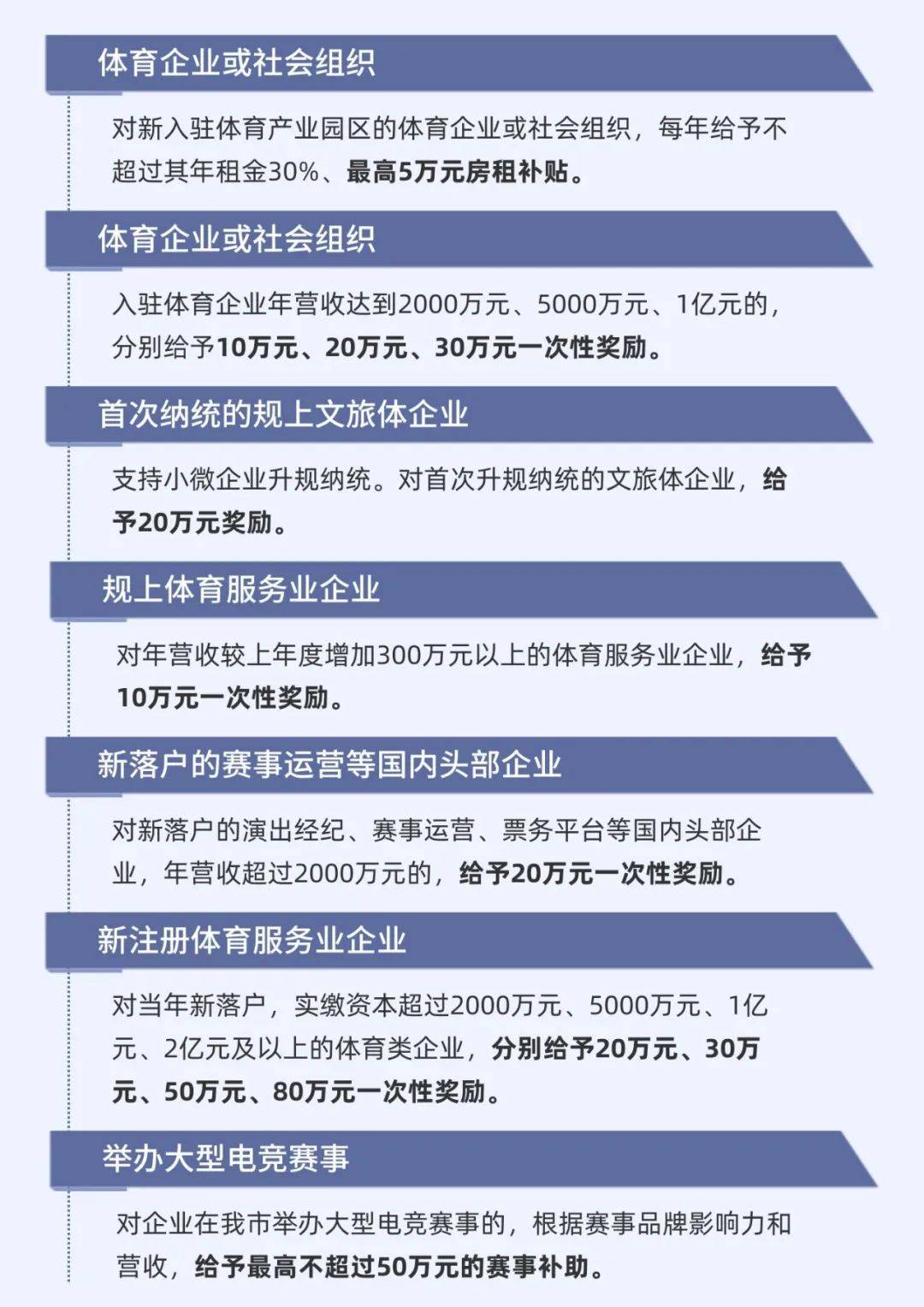 包含开云体育:电竞赛事的转播权：新兴商业机会的词条