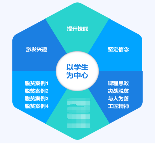 关于开云体育:LaLiga的技术统计:数据分析如何影响比赛的信息 关于开云体育:LaLiga的技术统计:数据分析如何影响比赛的信息