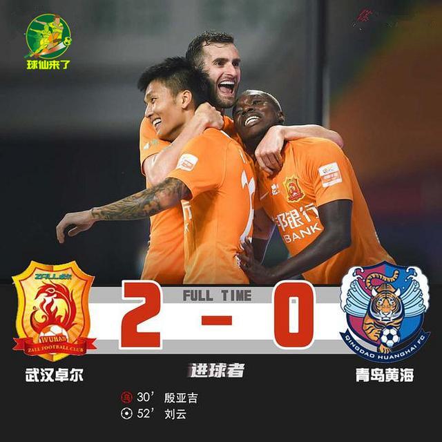 包含开云体育:中超俱乐部财务风险预警模型构建：基于财务指标与专家评估的词条