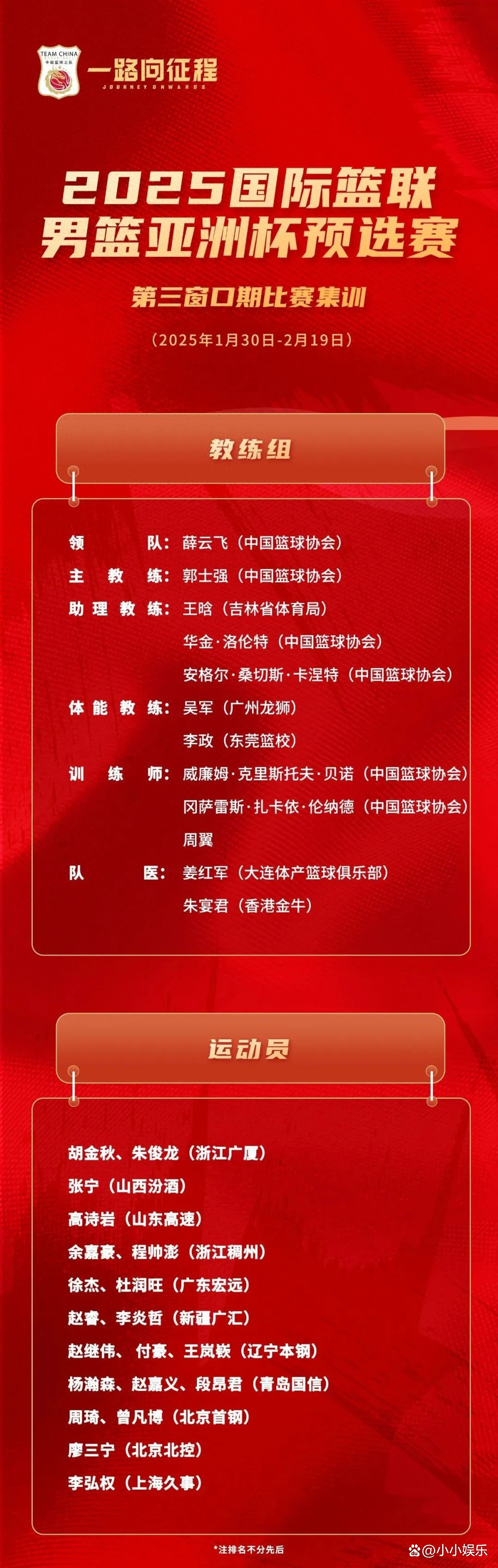 开云体育：中国男篮：未来发展，青训是关键