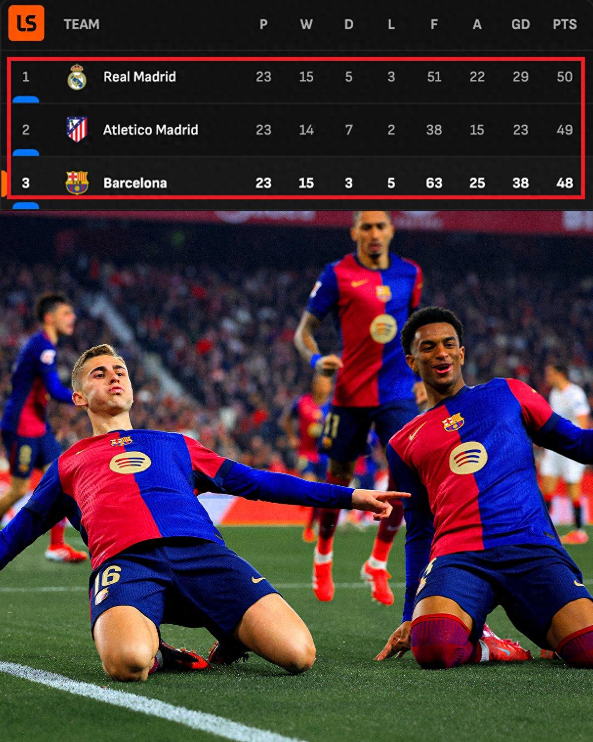 开云体育:西甲的赛季回顾：最佳比赛与精彩进球的简单介绍